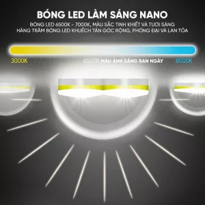 Top Gia Dụng Gia Dụng Hàng đầu | Topgiadung.net Đèn Led Nano Năng Lượng Mặt Trời 05